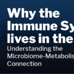 Immunity, Metabolism, and the Microbiome