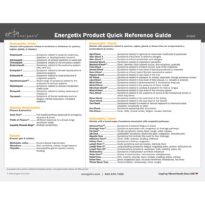 Quick Reference Guide