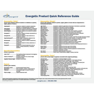 Quick Reference Guide