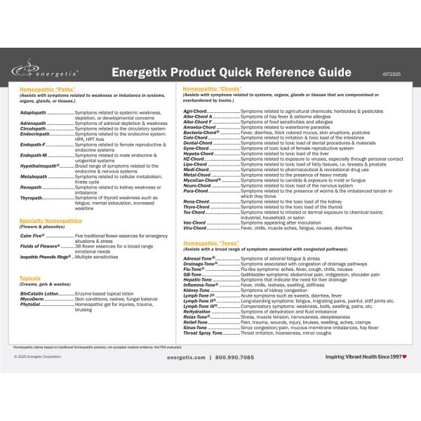 Quick Reference Guide Thumbnail