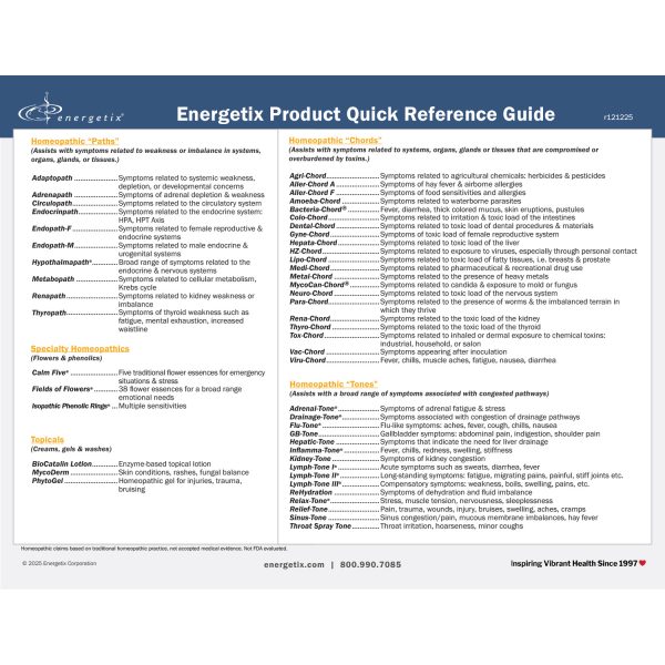 Quick Reference Guide Thumbnail