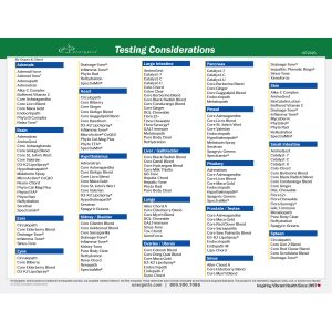 Products by Organ Gland Thumbnail
